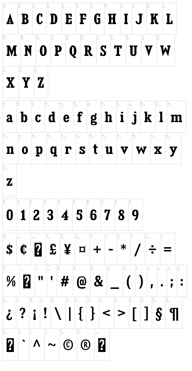 Kingsbridge font map